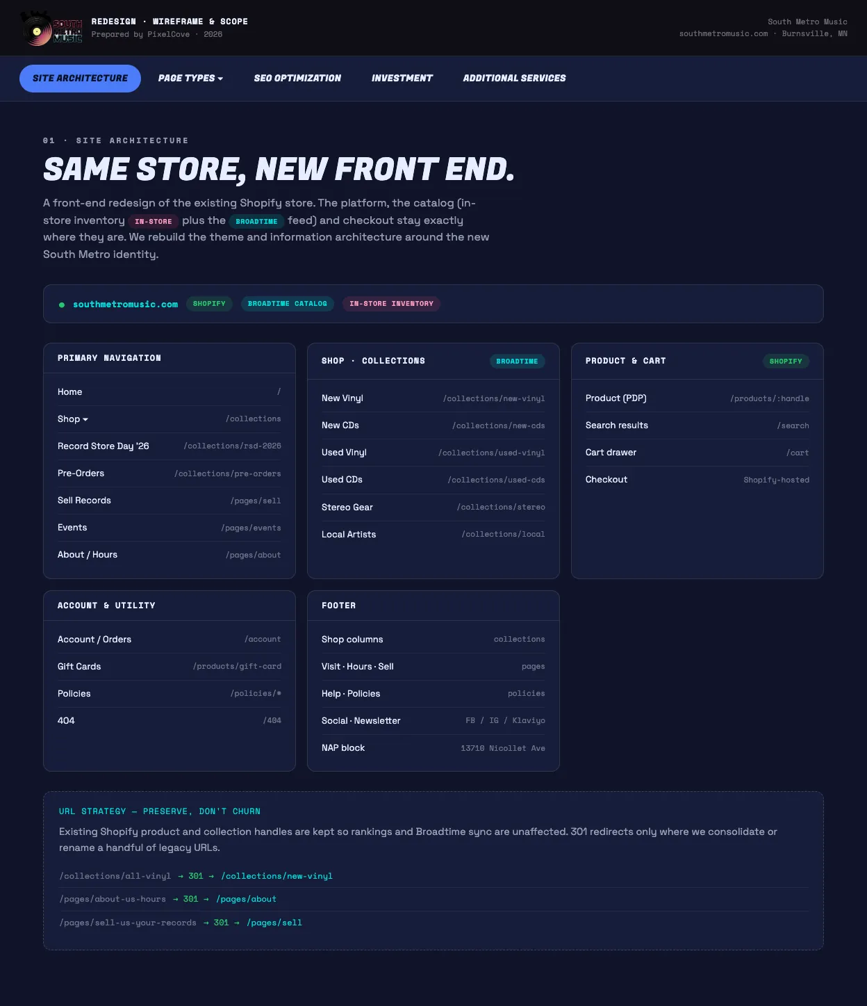 A front-end redesign proposal for South Metro Records, headlined Same Store, New Front End, showing the proposed navigation and page map.